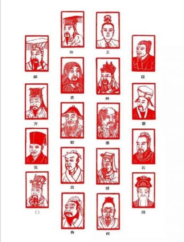 前十个姓氏排名(中国前二十名姓氏)插图7