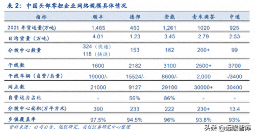 打包物流公司排名前十(打包托运口碑前十)插图24