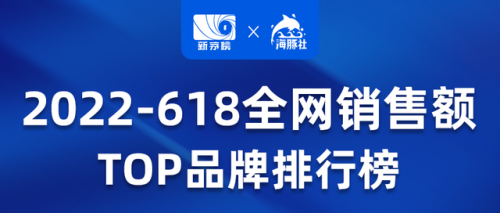 全网618销售排名前十(2019房企全口径销售额排行)插图