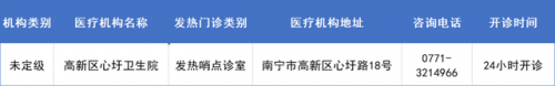 南宁十大诊所排名前十(南宁陈正峰诊所)插图6