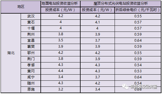恩施脱硫厂家排名前十(船用脱硫塔市场有前景吗)插图2