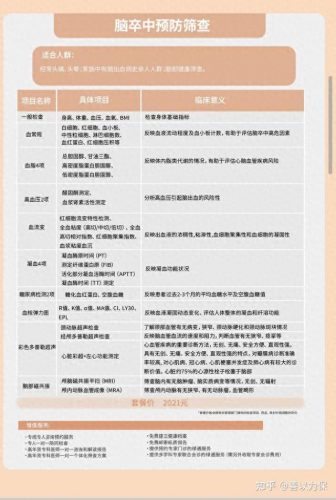 成都医院排名前十私立(成都民营医院排行榜)插图4