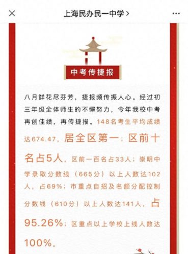 上海吴忠中学排名前十(吴忠高中排名一览表)插图4