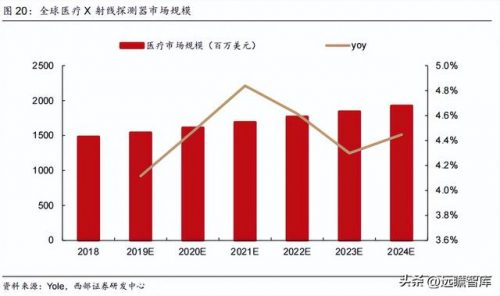电线暗盒销量排名前十(全国十大电线排行榜)插图25