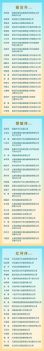 排名前十的文明司机(怎么做一个和格文明的驾驶员)插图2