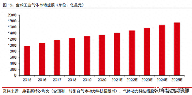 杭州出气公司排名前十(杭州代运营公司排行榜)插图18