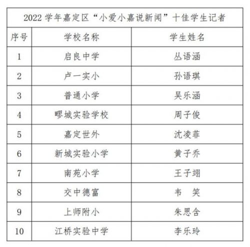 学校好老师排名前十(中国十大优秀老师)插图1