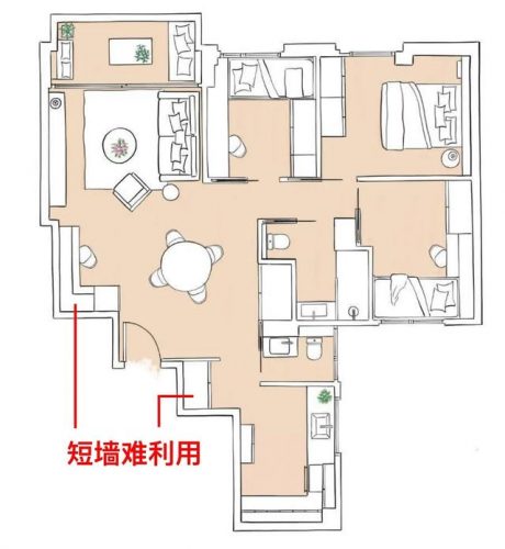 最好的户型排名前十(十大最佳户型)插图3