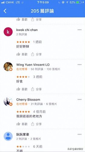 香港小厨美食排名前十(香港私厨美食)插图7