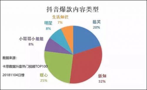 抖音喜剧排名前十(抖音十大动作电影)插图2