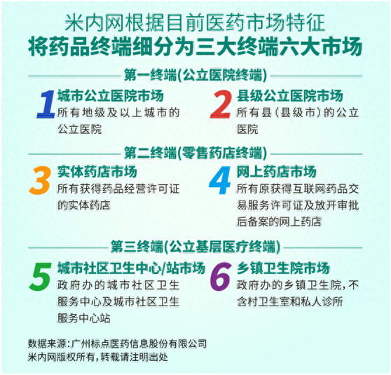 中成药企业排名前十(中成药哪家质量好)插图1