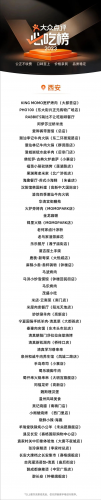 西安餐饮安全排名前十(西安餐饮培训哪家靠谱)插图2