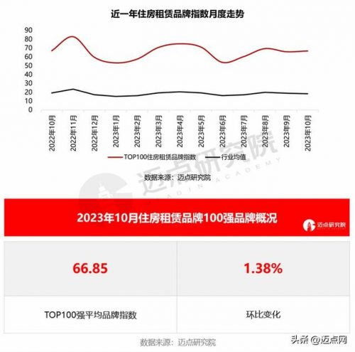 厦门租赁企业排名前十(厦门外企排行)插图1
