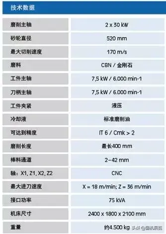 金属磨削厂家排名前十(国内模具电磨十大品牌)插图9