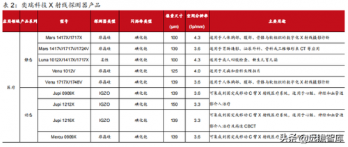 电线暗盒销量排名前十(全国十大电线排行榜)插图5
