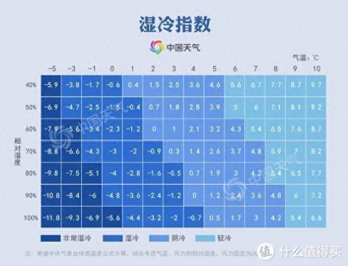 大衣保暖度排名前十(恒源祥男士保暖大衣)插图7