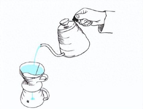 咖啡器具系列排名前十(办公室做咖啡器具)插图1