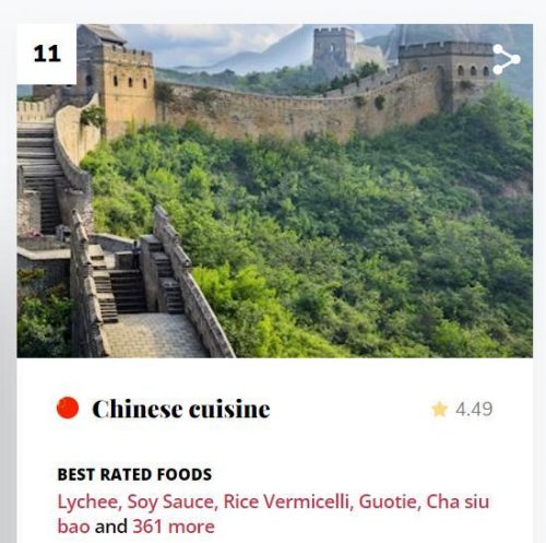 各国小吃排名前十(重庆十大名小吃排名)插图11