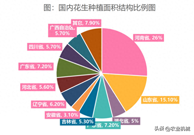 安徽农机性价比排名前十(安徽最大的二手农机市场在哪儿)插图4