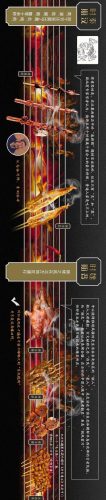 杭州烤肉老店排名前十(杭州有哪些烤肉)插图2