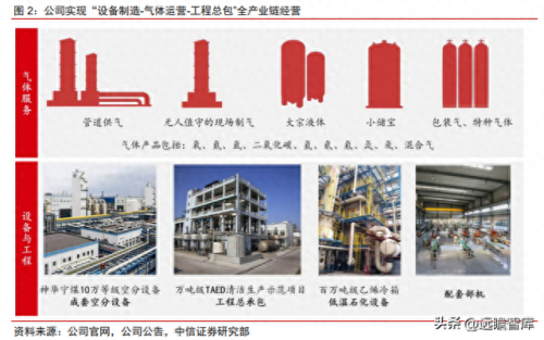 杭州出气公司排名前十(杭州代运营公司排行榜)插图2