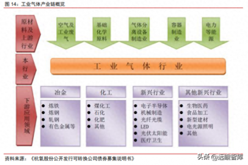 杭州出气公司排名前十(杭州代运营公司排行榜)插图14