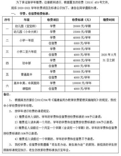 厦门私利学校排名前十(厦门最好的私立高中)插图1