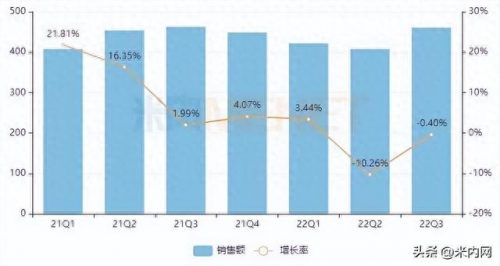 高端化学药排名前十(化学制药十大排名)插图