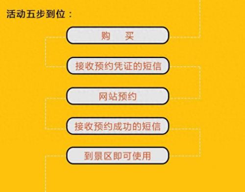 曲靖浴池酒店排名前十(高档酒店浴池图片)插图9