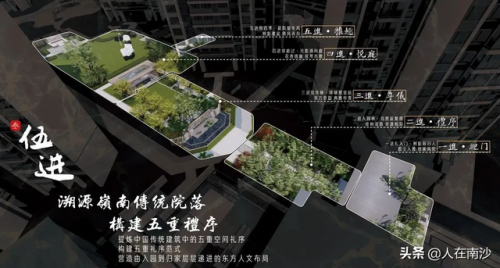 南沙风水楼盘排名前十(楼盘南沙还有这些楼盘可入手)插图6