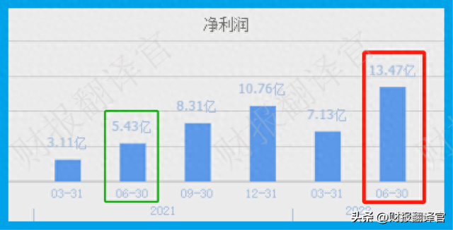 稀土股票收益排名前十(有关稀土的股票有哪些)插图9