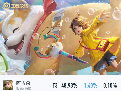 冷门英雄玩家排名前十(王者荣耀冷门英雄)插图1