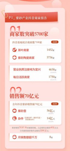 紫砂杯商家排名前十(张晓芬紫砂杯价格)插图