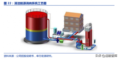 清远煤炭厂家排名前十(广东大型煤矿企业)插图28