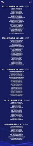 江苏吊装排名前十企业(江苏吊装企业)插图2