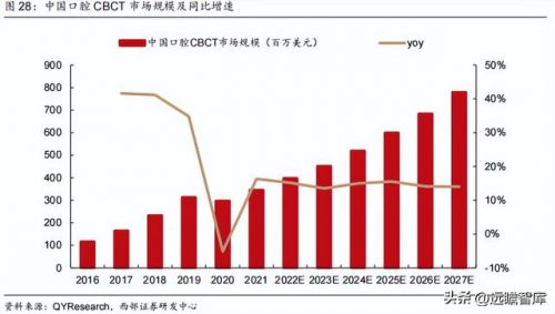 电线暗盒销量排名前十(全国十大电线排行榜)插图31