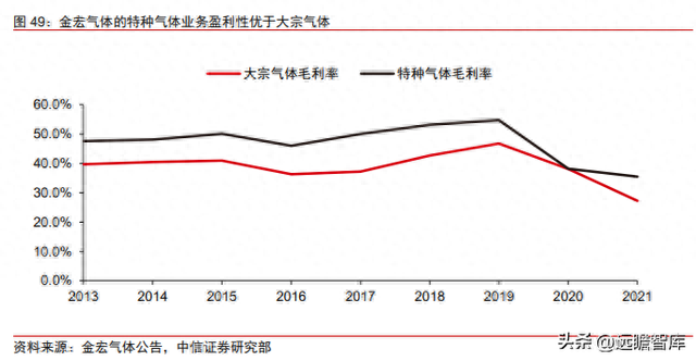 杭州出气公司排名前十(杭州代运营公司排行榜)插图45