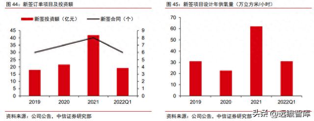 杭州出气公司排名前十(杭州代运营公司排行榜)插图41