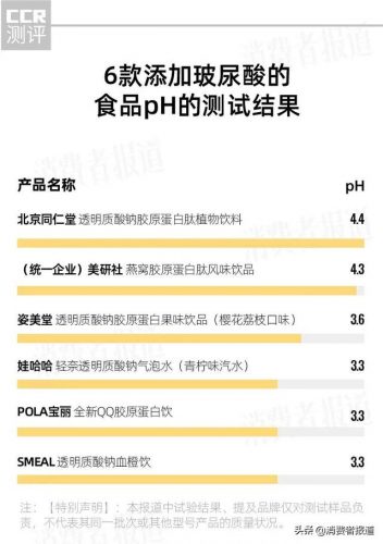 好用玻尿酸排名前十(什么玻尿酸最好)插图3