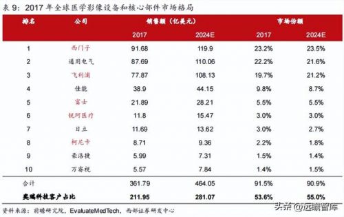 电线暗盒销量排名前十(全国十大电线排行榜)插图46
