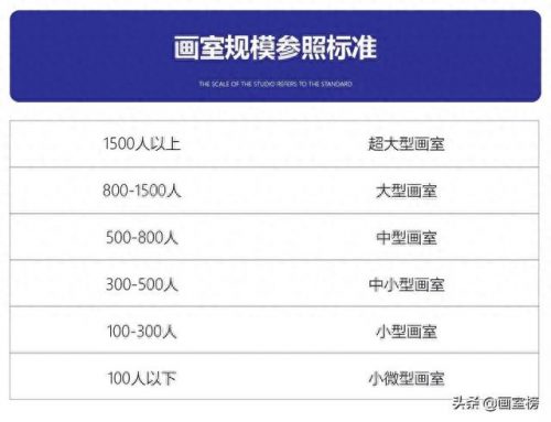宁德联考画室排名前十(博昱画室2023联考成绩)插图18