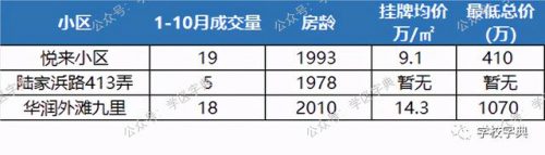 广州卢湾小学排名前十(广州重点小学排名一览表)插图15