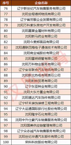 辽宁冰箱厂家排名前十(全国十大冰箱排名)插图6