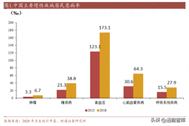 中医连锁医馆排名前十(国内中医连锁排名)插图1