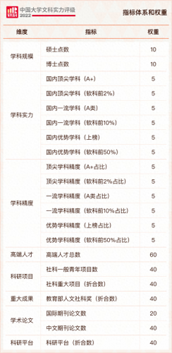 文科历史名师排名前十(文科状元排名前100)插图1