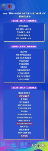 明韵餐厅排名前十(淮扬韵餐厅)插图1