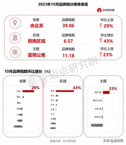 厦门租赁企业排名前十(厦门外企排行)插图2