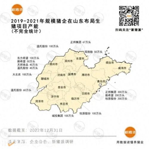 山东养殖公司排名前十(浙江养殖公司排行榜)插图2