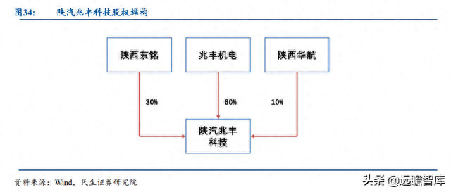 钢圈的厂家排名前十(东营轮胎厂家排名)插图28