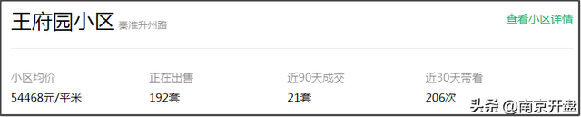 南京楼盘区域排名前十(南京楼盘房价排名)插图9